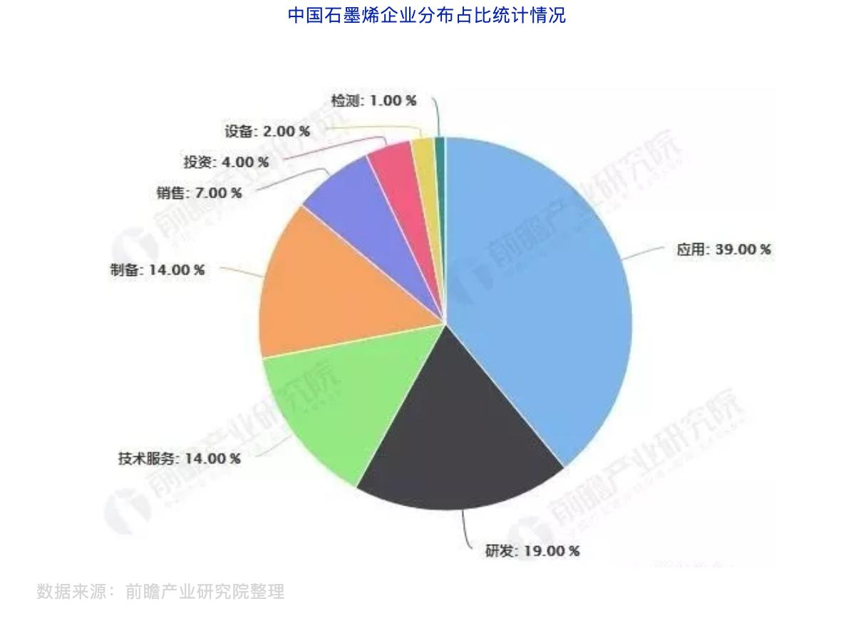 桂阳县华毅石墨有限公司,郴州石墨球生产,石墨粉,石墨电极销售